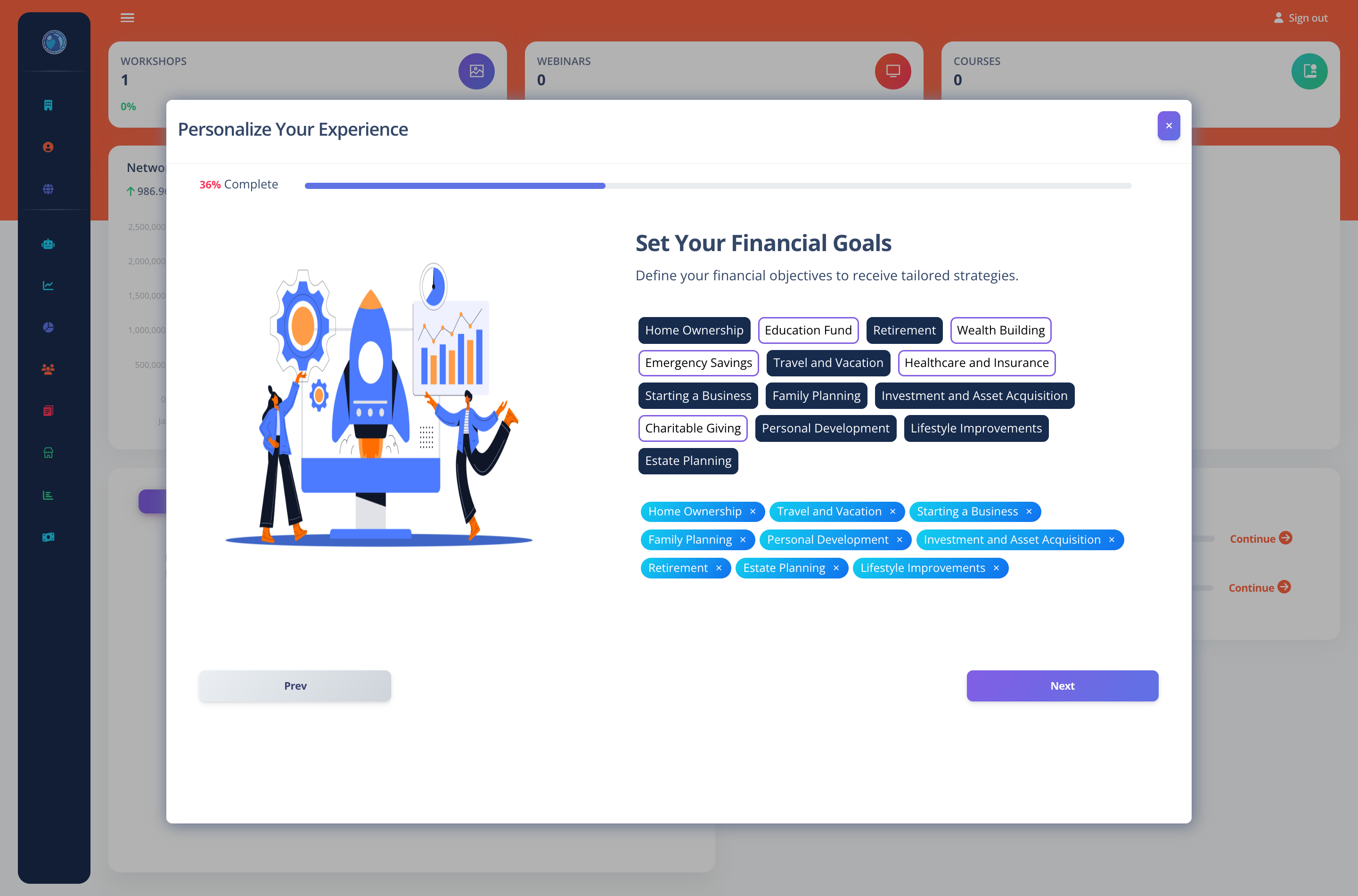 Personalised Financial Planning